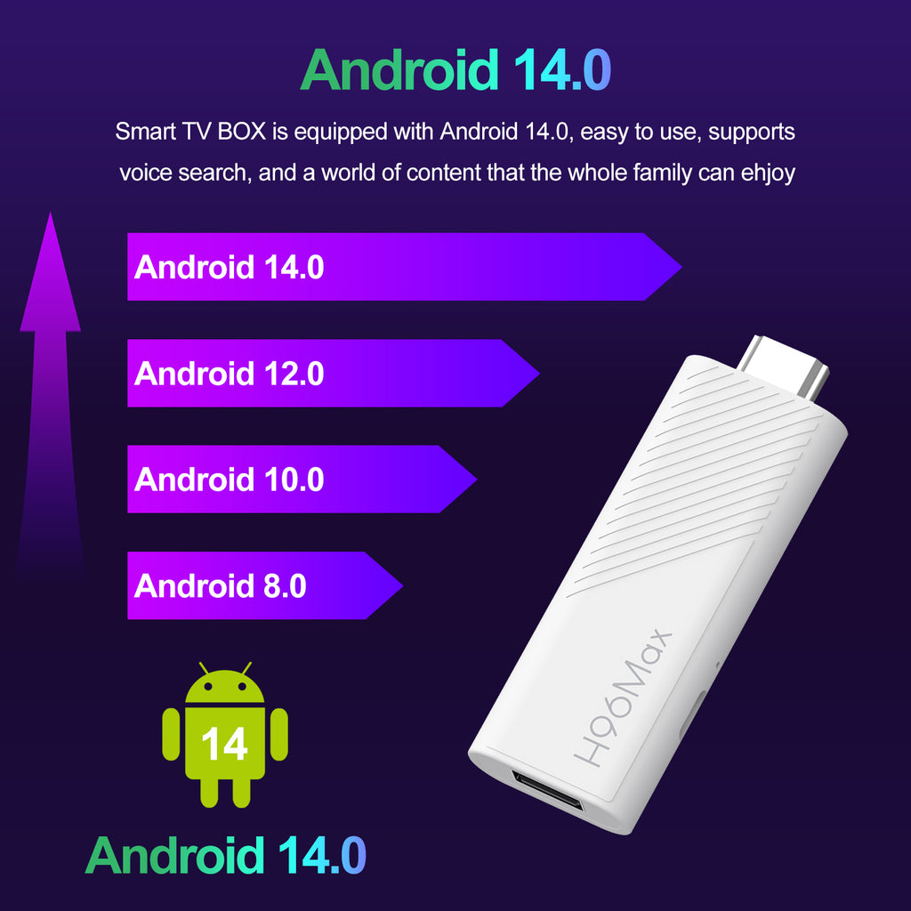 H96 MAX Android 14 TV Box – 4K UHD Streaming Media Player | Wi‑Fi 6 & BT 5.0