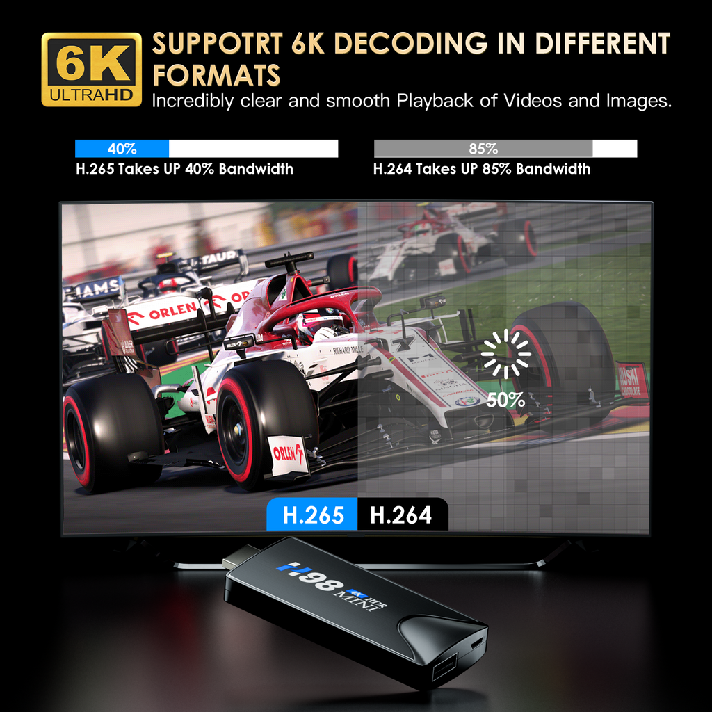 H98 Mini Android 10 TV Stick