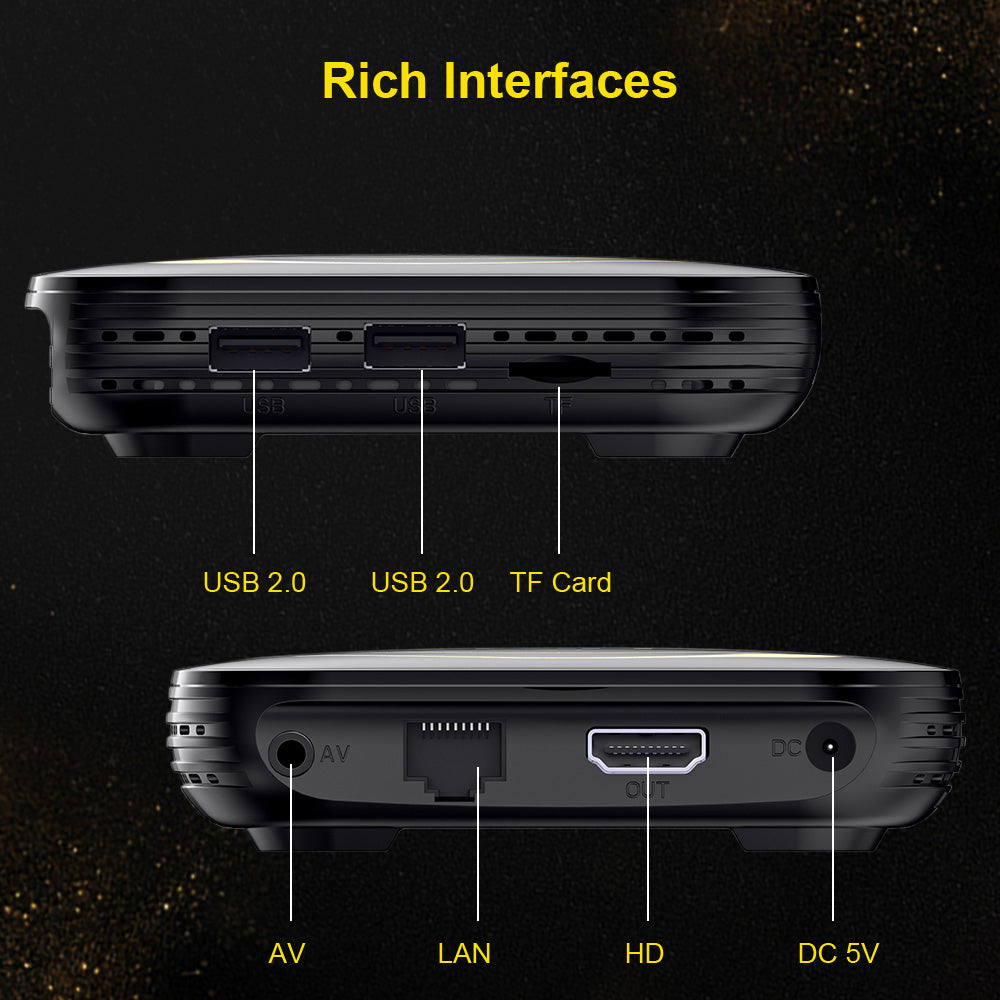 Android 12 H618 TV Box – 4K/6K UHD Media Player