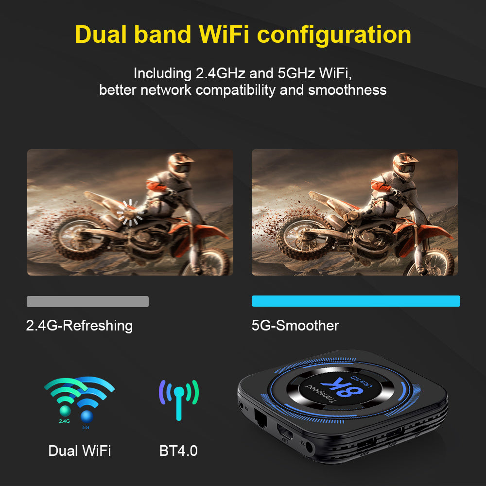 Android 12 H618 TV Box – 4K/6K UHD Media Player